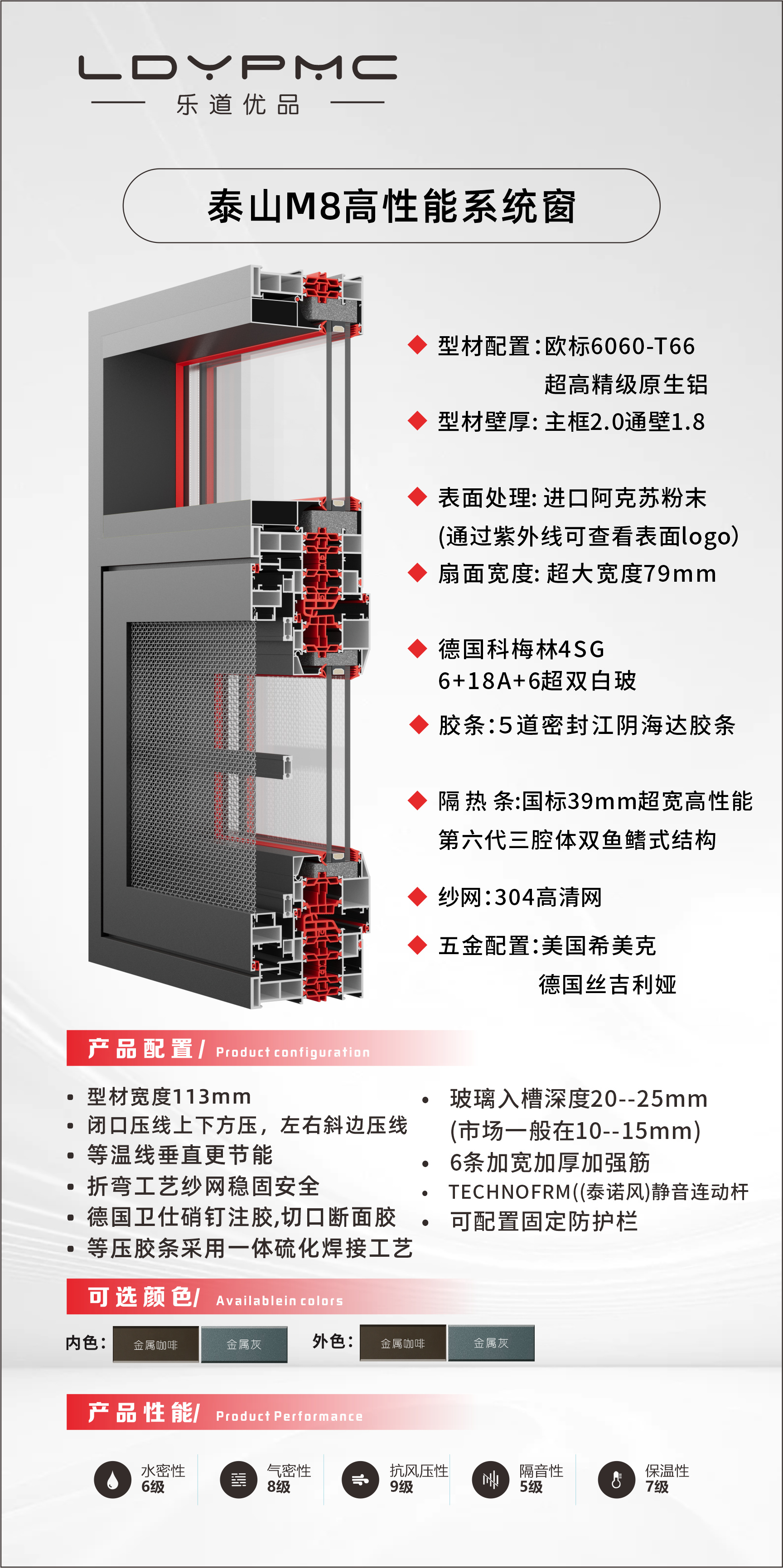 泰山M8功性能系统窗