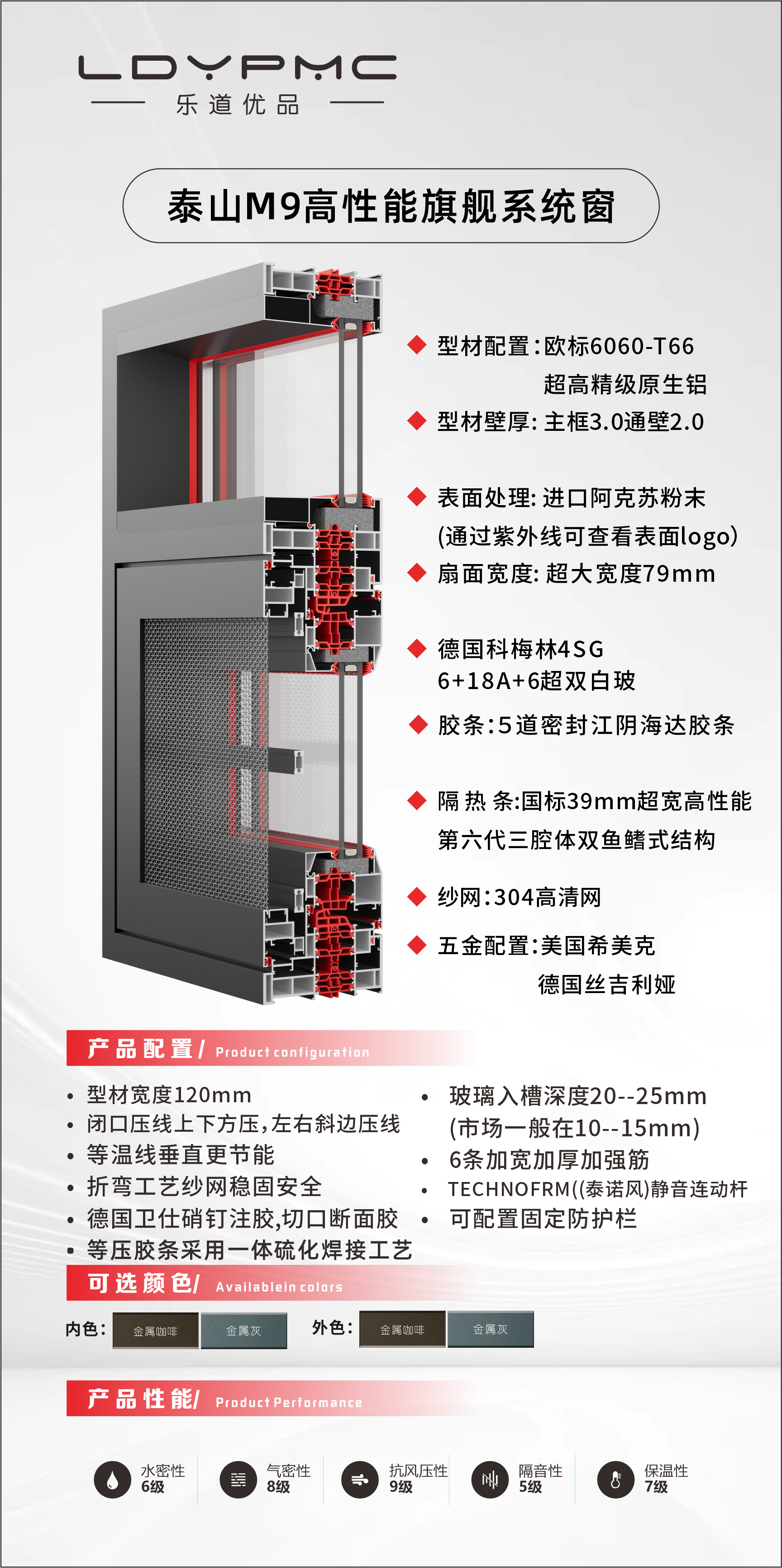 泰山M9高新能旗舰系统窗